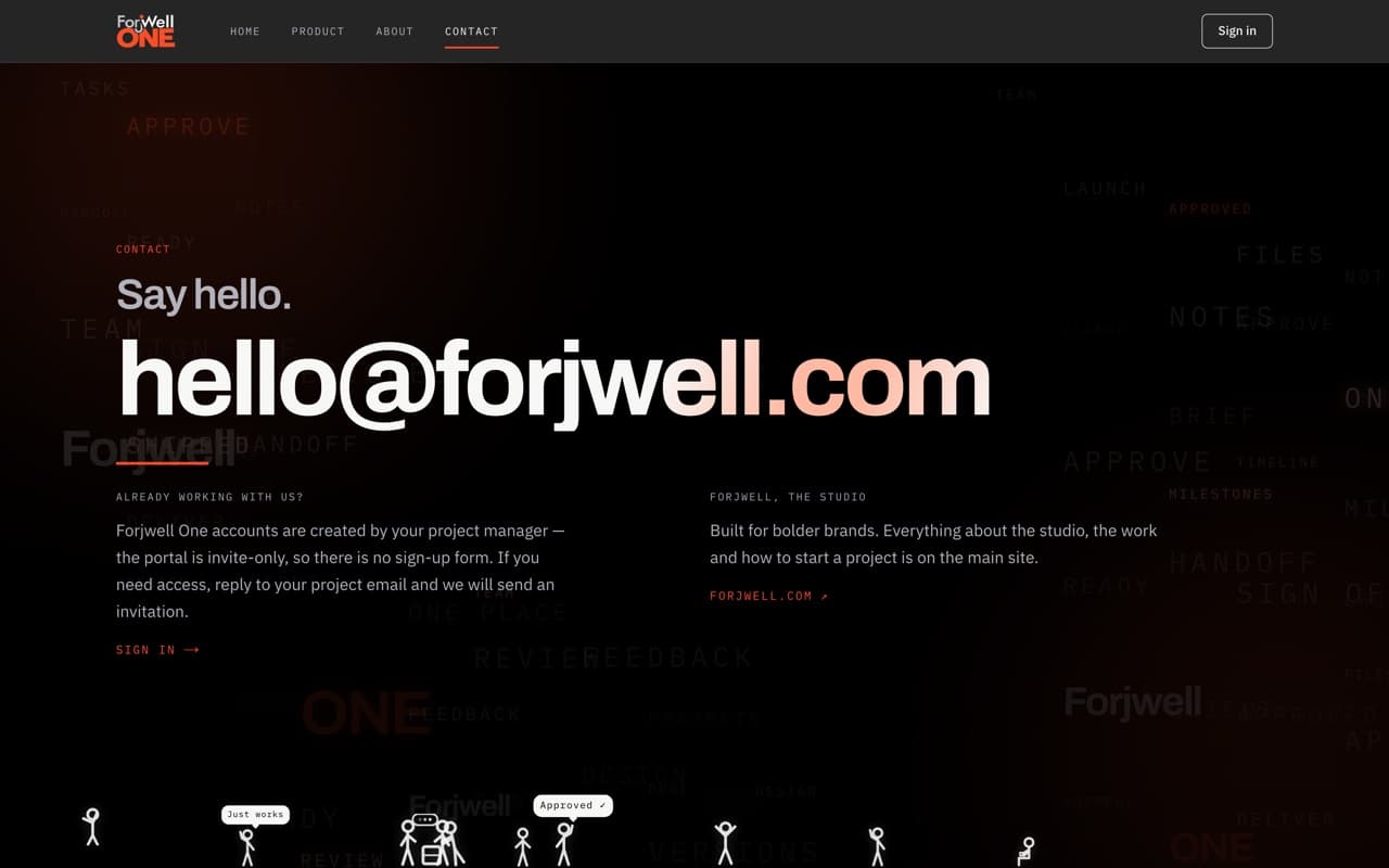 The Forjwell One contact page headed Say hello